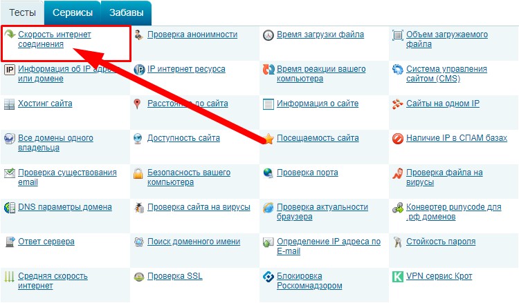 Как протестировать скорость интернета через сервис 2ip.ru.